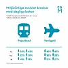 71 procent av affärsresenärerna bekymrade över resans klimatpåverkan ...